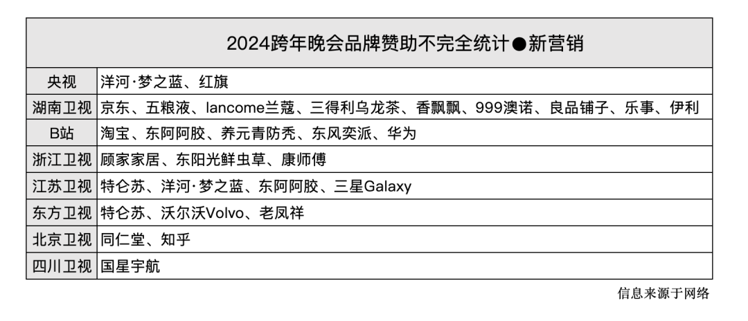 明星介绍：_土耳其剧满月男主明星介绍_体育明星介绍