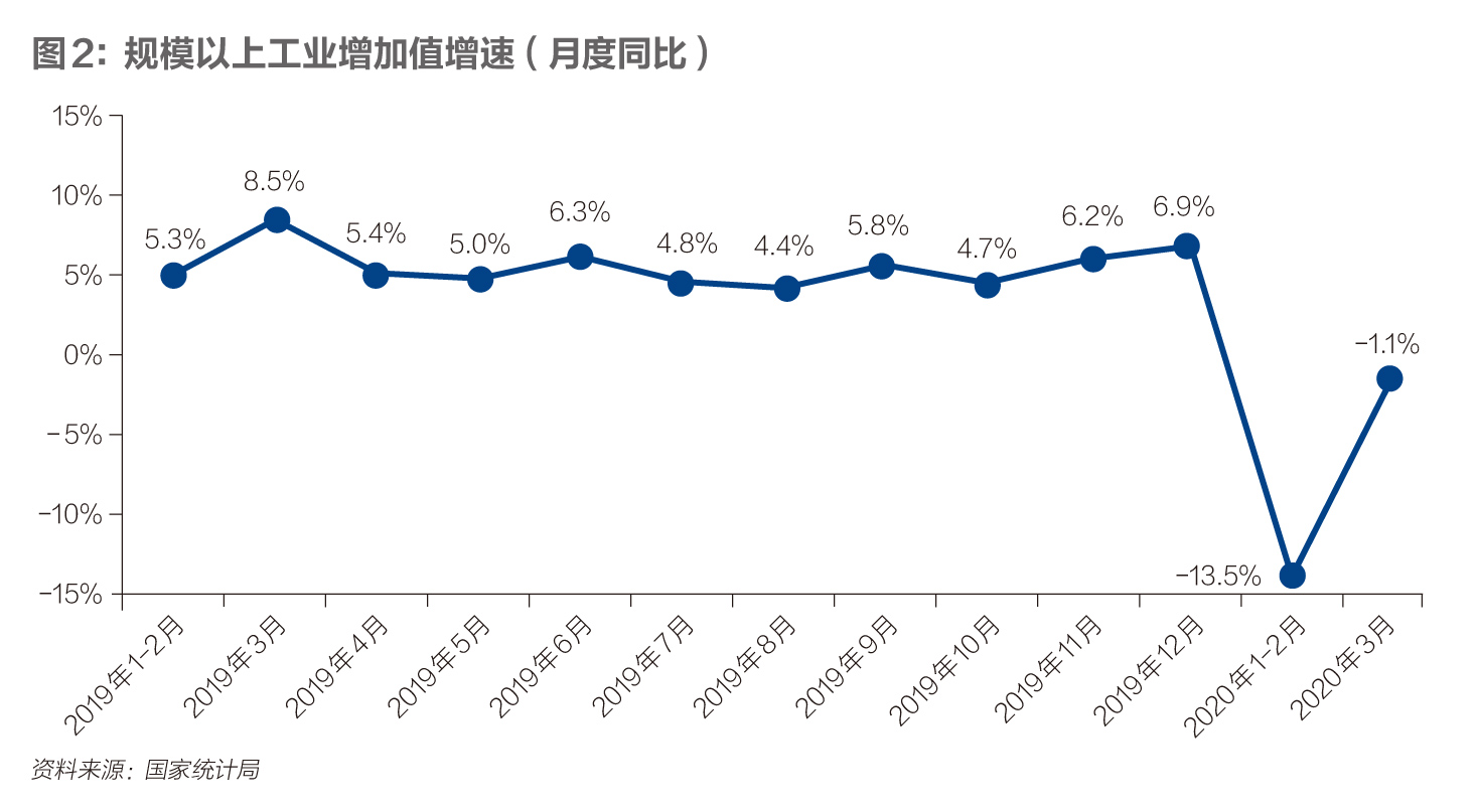 经济：_经济发展动能增强_税收决定经济经济反作用于税收