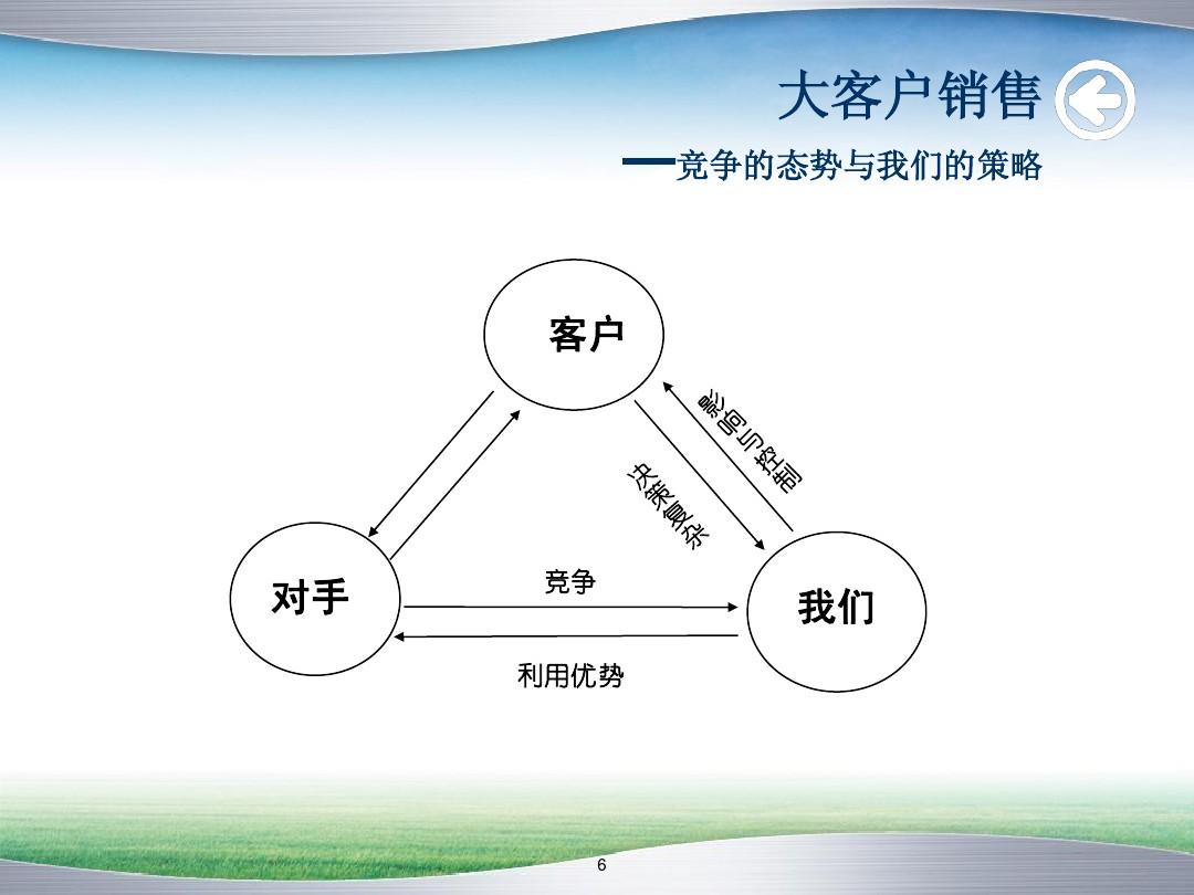 营销：_营销策划与运营_营销策划公司