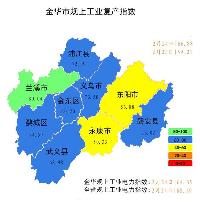 金华天气_金华_金华王志强