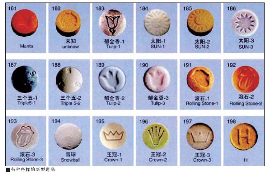 化妆品回收_化妆品：_化妆品备案