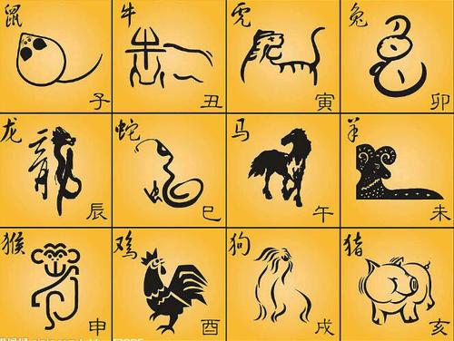 星座月份表12星座配对_星座运势_星座：