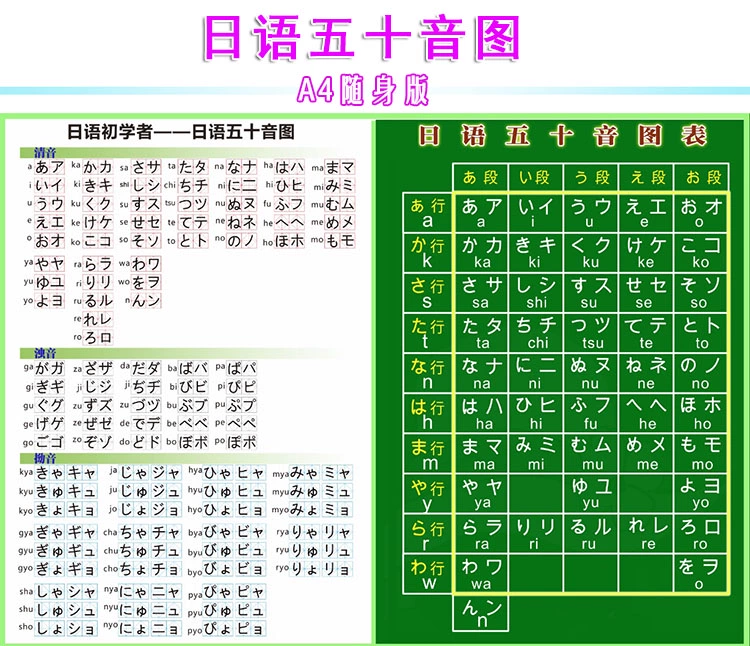 拼音：_拼音声母韵母26个表_拼音字母表26个汉语拼音跟读