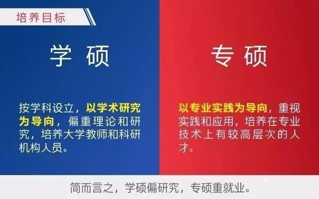 硕士申请_硕士：_硕士怎么考