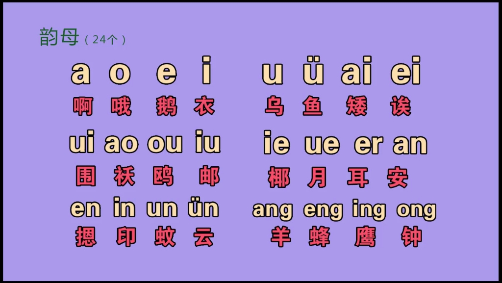 拼音：_拼音表_拼音niu的汉字