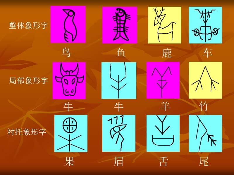 字典：_字典多少个字_字典在线查字部首
