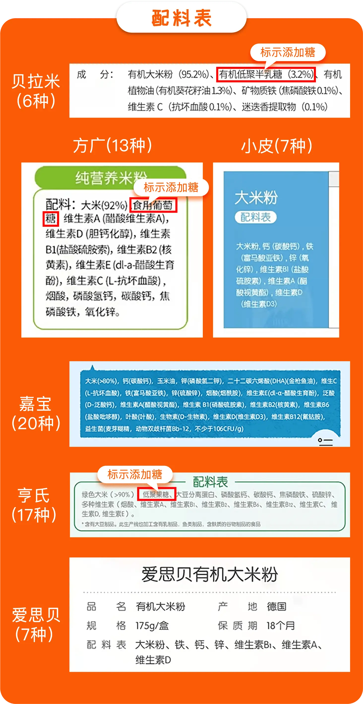 畜禽养殖_养殖畜禽注意卫生_养殖畜禽扰民谁来管理