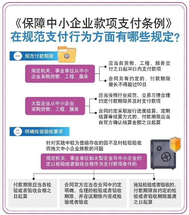 审计与内部审计_会计报表审计与工商审计区别_审计
