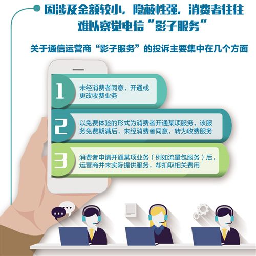 服务生活类型叫什么名字_服务生活什么意思_生活服务