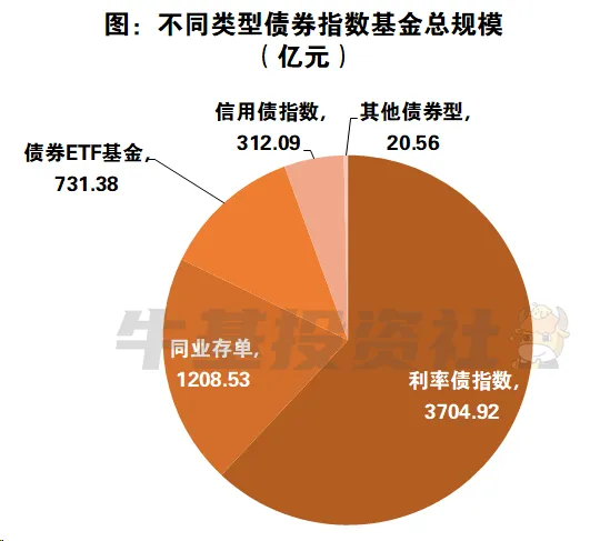 会有这种可能，资管新规时代，理财不保本！
