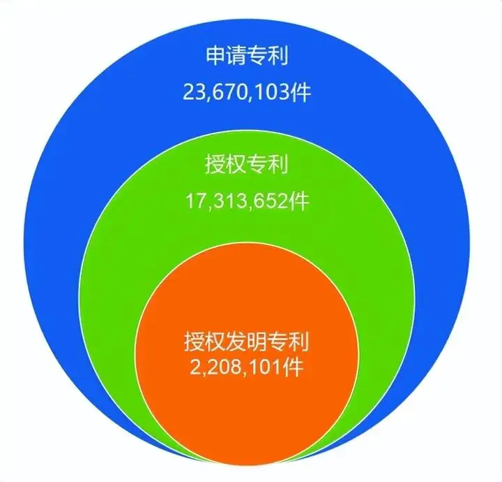 营销网络用语_营销网络怎么写_网络营销