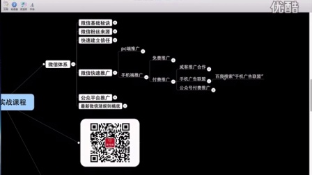 网络营销_营销网络怎么写_营销网络建设