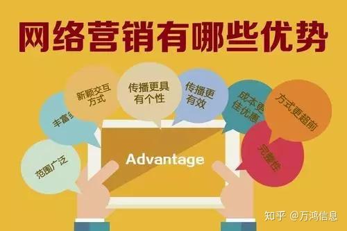 营销网络怎么写_营销网络城乡融合协调发展_网络营销