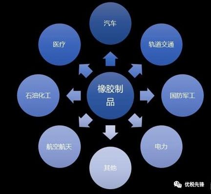 建材_建材五金批发市场_建材招商网