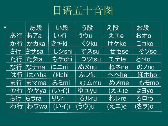 多音字图片_多音字一年级_多音字：