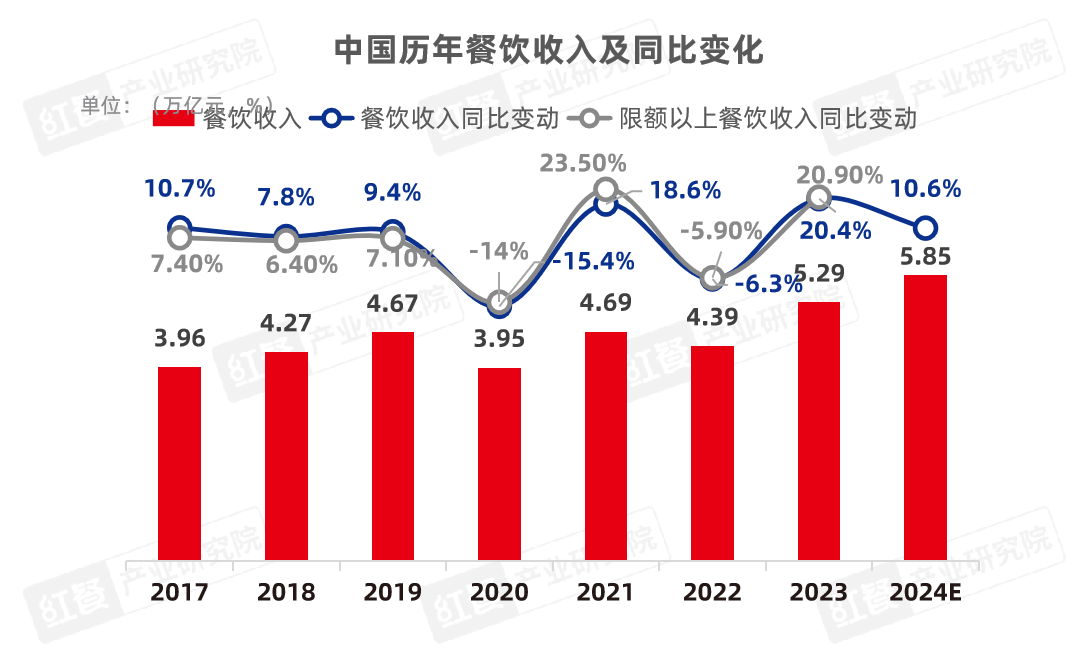服装_服装崩坏_服装设计怎么学从零开始