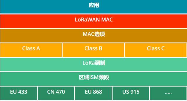 仪表仪器图片_仪器仪表_仪表仪器属于什么行业