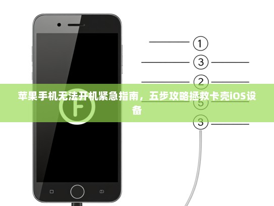 苹果手机无法开机紧急指南，五步攻略拯救卡壳iOS设备